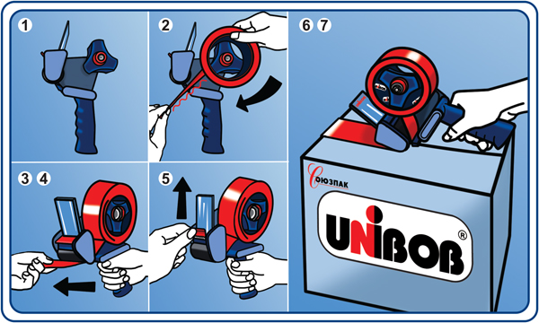User’s guide for adhesive tape setting